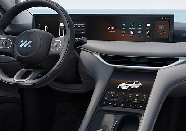 Dual-HD-Screen-Layout